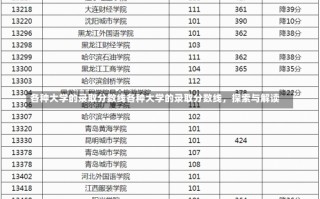 各种大学的录取分数线各种大学的录取分数线，探索与解读