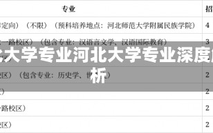 河北大学专业河北大学专业深度解析