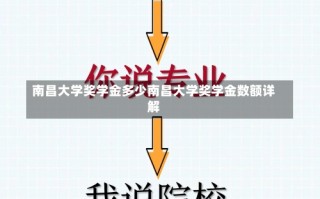 南昌大学奖学金多少南昌大学奖学金数额详解