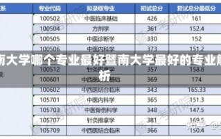 暨南大学哪个专业最好暨南大学最好的专业解析