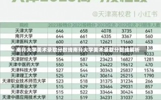 南开大学美术录取分数线南开大学美术录取分数线解析