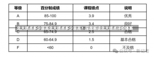 北大绩点多少算高北大绩点多少算高？深度解读北大绩点评价体系-第3张图片-记录生活每一天