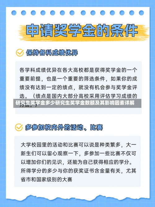 研究生奖学金多少研究生奖学金数额及其影响因素详解-第1张图片-记录生活每一天