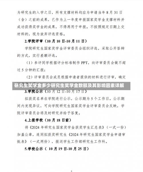 研究生奖学金多少研究生奖学金数额及其影响因素详解-第2张图片-记录生活每一天