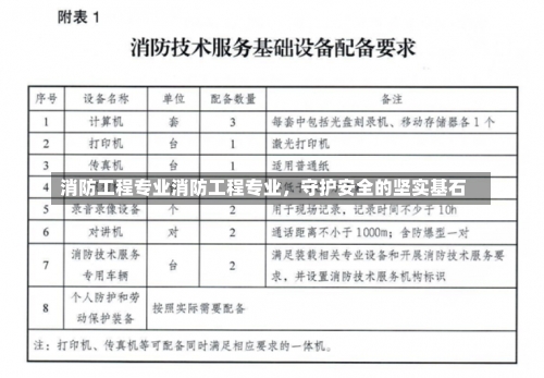 消防工程专业消防工程专业，守护安全的坚实基石-第1张图片-记录生活每一天