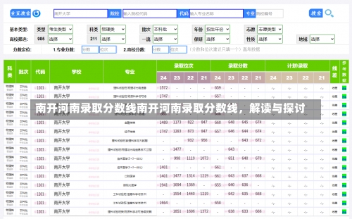 南开河南录取分数线南开河南录取分数线，解读与探讨-第1张图片-记录生活每一天