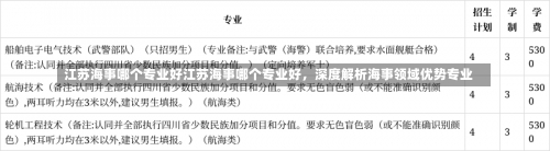 江苏海事哪个专业好江苏海事哪个专业好，深度解析海事领域优势专业-第1张图片-记录生活每一天