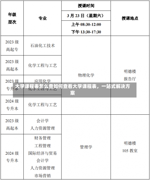 大学课程表怎么查如何查看大学课程表，一站式解决方案-第2张图片-记录生活每一天