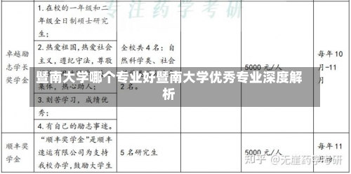 暨南大学哪个专业好暨南大学优秀专业深度解析-第1张图片-记录生活每一天