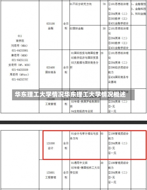 华东理工大学情况华东理工大学情况概述-第2张图片-记录生活每一天