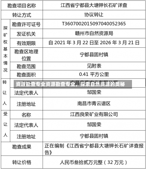 资源勘查专业资源勘查专业，探索自然资源的奥秘-第2张图片-记录生活每一天