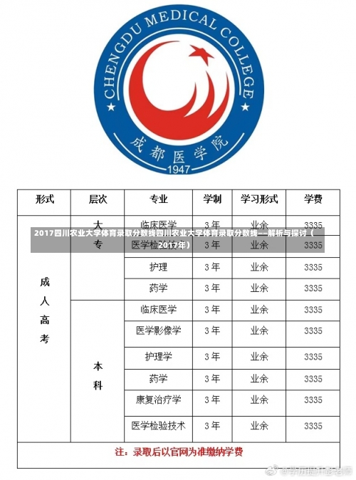 2017四川农业大学体育录取分数线四川农业大学体育录取分数线——解析与探讨（2017年）-第1张图片-记录生活每一天