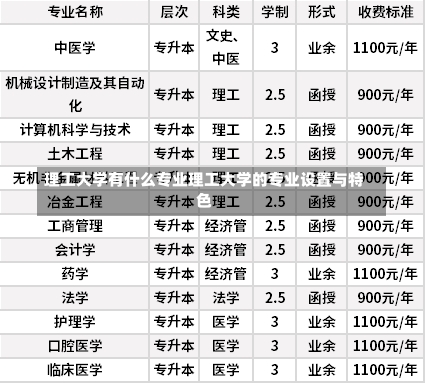 理工大学有什么专业理工大学的专业设置与特色-第2张图片-记录生活每一天