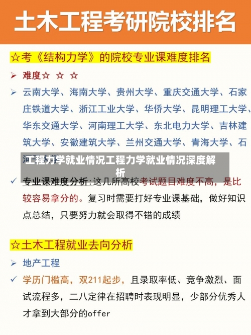 工程力学就业情况工程力学就业情况深度解析-第2张图片-记录生活每一天