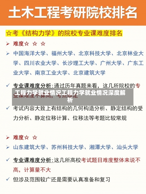 工程力学就业情况工程力学就业情况深度解析-第1张图片-记录生活每一天