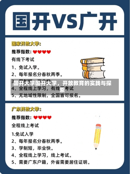 国开大学国开大学，开放教育的实践与探索-第1张图片-记录生活每一天