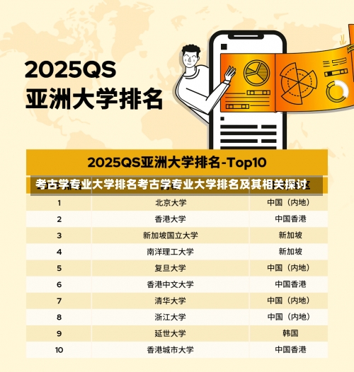 考古学专业大学排名考古学专业大学排名及其相关探讨-第2张图片-记录生活每一天