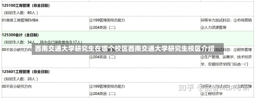 西南交通大学研究生在哪个校区西南交通大学研究生校区介绍-第1张图片-记录生活每一天