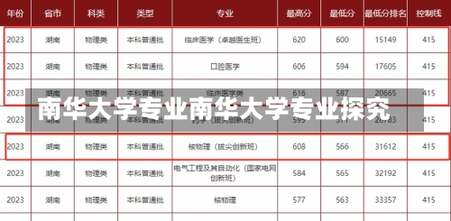 南华大学专业南华大学专业探究-第2张图片-记录生活每一天