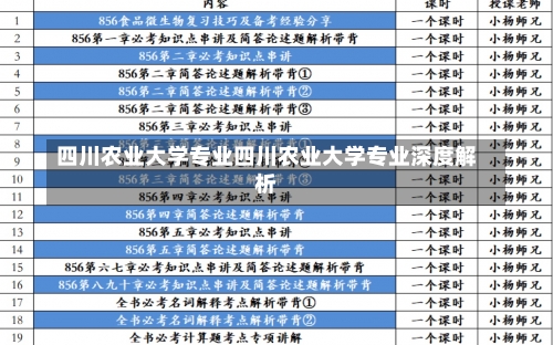 四川农业大学专业四川农业大学专业深度解析-第2张图片-记录生活每一天