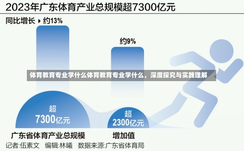 体育教育专业学什么体育教育专业学什么，深度探究与实践理解-第1张图片-记录生活每一天