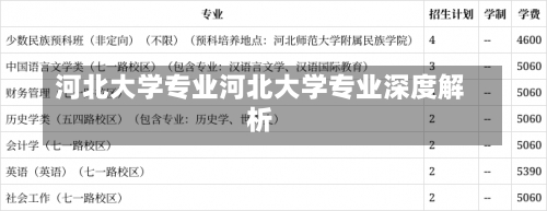 河北大学专业河北大学专业深度解析-第1张图片-记录生活每一天