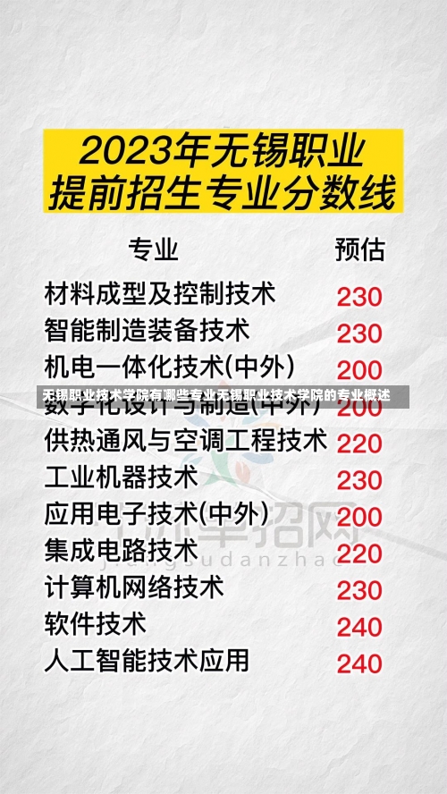 无锡职业技术学院有哪些专业无锡职业技术学院的专业概述-第1张图片-记录生活每一天