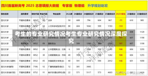 考生的专业研究情况考生专业研究情况深度探究-第1张图片-记录生活每一天