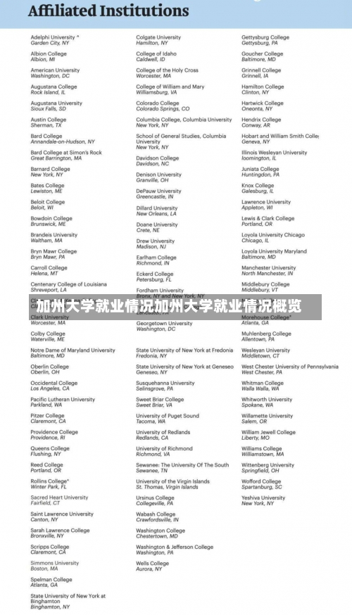 加州大学就业情况加州大学就业情况概览-第1张图片-记录生活每一天