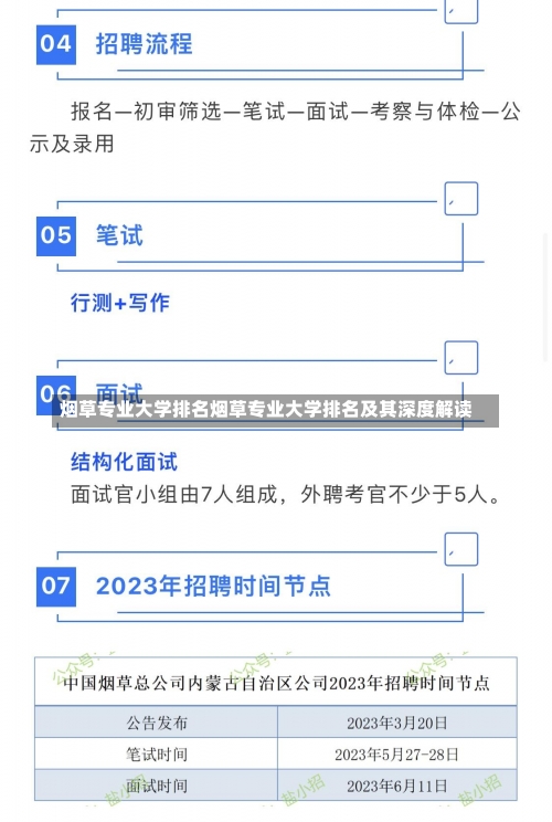 烟草专业大学排名烟草专业大学排名及其深度解读-第2张图片-记录生活每一天