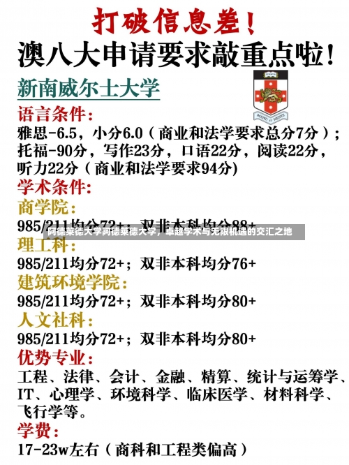 阿德莱德大学阿德莱德大学，卓越学术与无限机遇的交汇之地-第1张图片-记录生活每一天