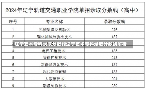 辽宁艺术专科录取分数线辽宁艺术专科录取分数线解析-第1张图片-记录生活每一天