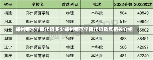 郑州师范学院代码多少郑州师范学院代码及其相关介绍-第1张图片-记录生活每一天