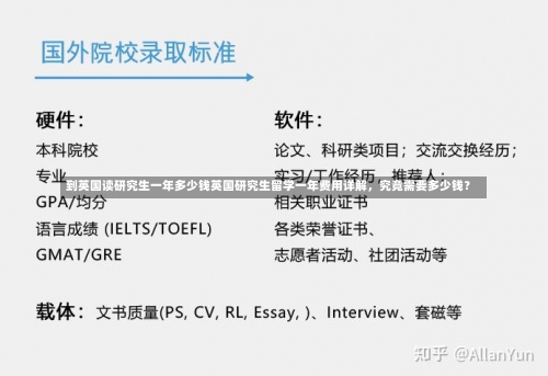 到英国读研究生一年多少钱英国研究生留学一年费用详解，究竟需要多少钱？-第1张图片-记录生活每一天