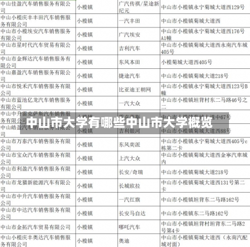 中山市大学有哪些中山市大学概览-第1张图片-记录生活每一天