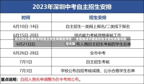 自主招生有哪些学校自主招生有哪些学校——全面解读中国高校自主招生政策与院校名单-第2张图片-记录生活每一天