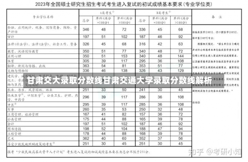 甘肃交大录取分数线甘肃交通大学录取分数线解析-第3张图片-记录生活每一天