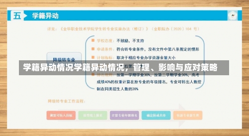 学籍异动情况学籍异动情况，管理、影响与应对策略-第1张图片-记录生活每一天