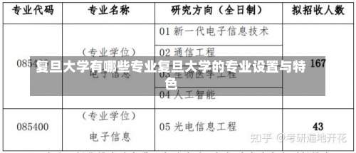 复旦大学有哪些专业复旦大学的专业设置与特色-第2张图片-记录生活每一天