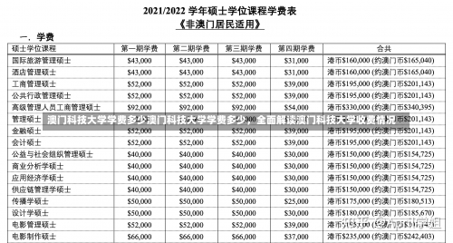 澳门科技大学学费多少澳门科技大学学费多少，全面解读澳门科技大学收费情况-第2张图片-记录生活每一天