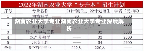 湖南农业大学专业湖南农业大学专业深度解析-第1张图片-记录生活每一天