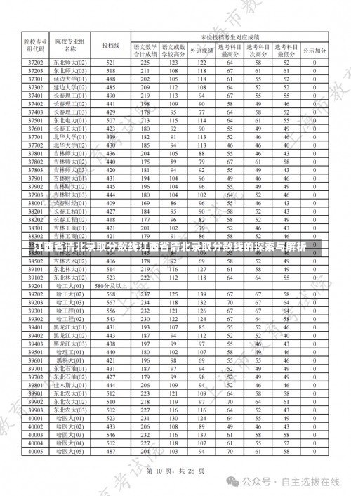 江西省清北录取分数线江西省清北录取分数线的探索与解析-第2张图片-记录生活每一天