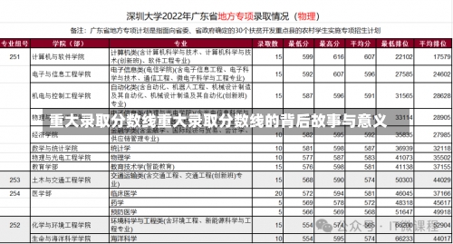 重大录取分数线重大录取分数线的背后故事与意义-第1张图片-记录生活每一天