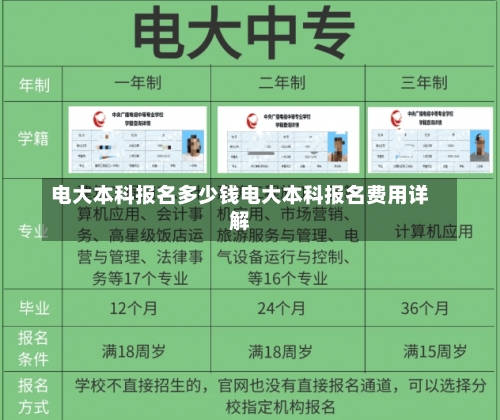 电大本科报名多少钱电大本科报名费用详解-第2张图片-记录生活每一天