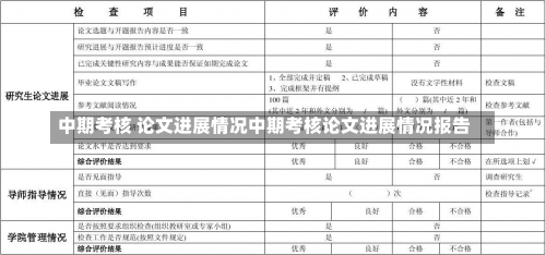 中期考核 论文进展情况中期考核论文进展情况报告-第1张图片-记录生活每一天