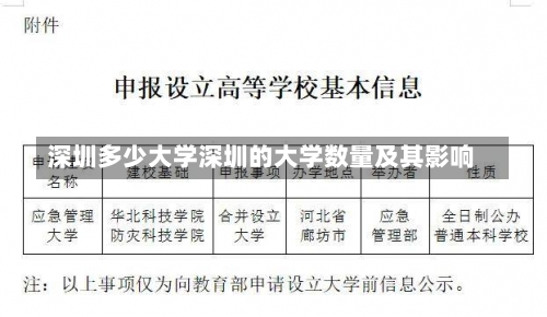 深圳多少大学深圳的大学数量及其影响-第1张图片-记录生活每一天