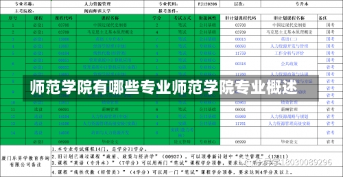 师范学院有哪些专业师范学院专业概述-第1张图片-记录生活每一天