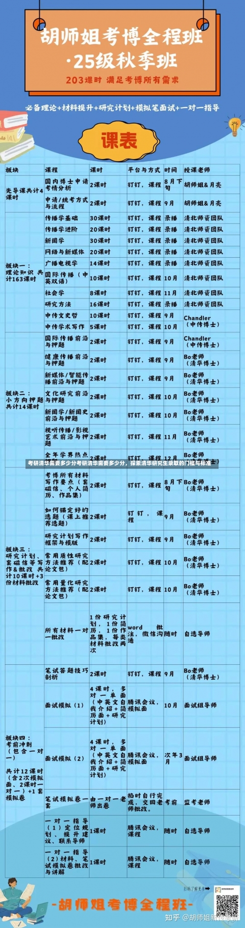 考研清华需要多少分考研清华需要多少分，探索清华研究生录取的门槛与标准-第1张图片-记录生活每一天