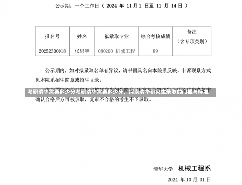 考研清华需要多少分考研清华需要多少分，探索清华研究生录取的门槛与标准-第3张图片-记录生活每一天