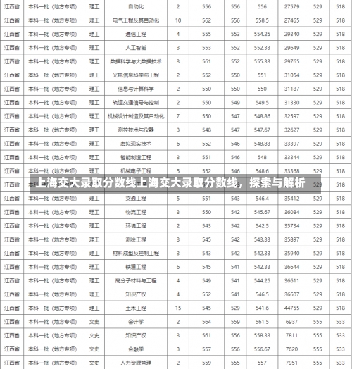 上海交大录取分数线上海交大录取分数线，探索与解析-第1张图片-记录生活每一天